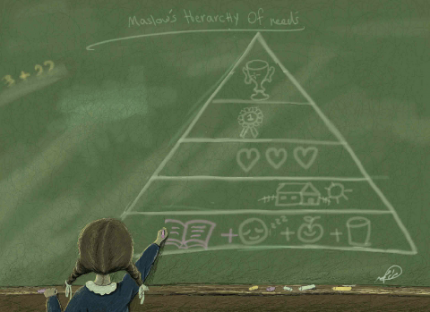 maslow_hierarchy_of_need_for_children__maram_heshan.png